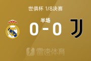 PG电子-世俱杯半场：穆阿尼失单刀，贝林厄姆造险，皇马暂0-0尤文